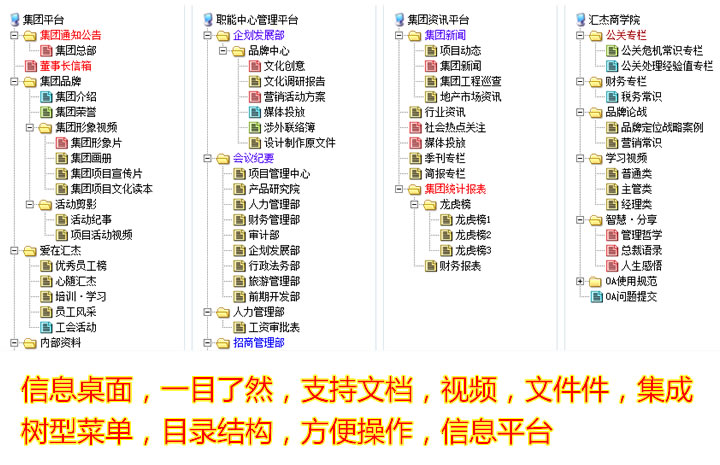 大家经常提到的[OA系统]是什么?